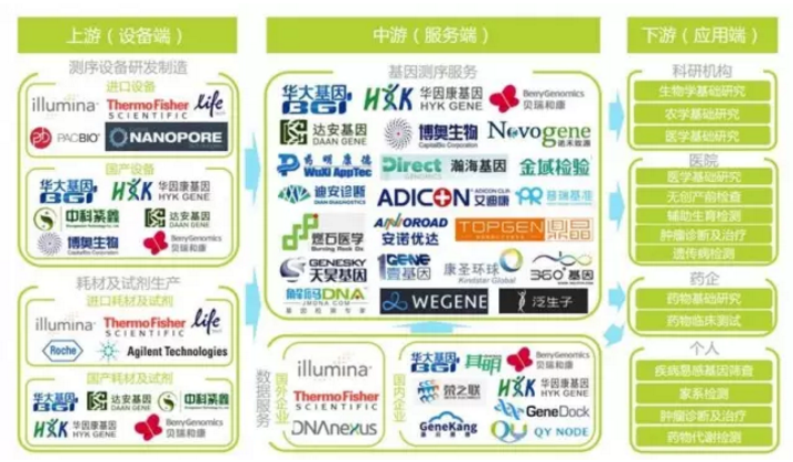 人口与健康领域_健康领域思维导图(2)