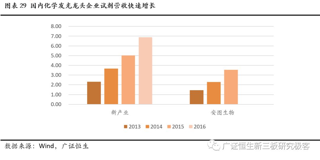 人口老龄化的标志_...1 15:11人口老龄化应当是人类社会发展进步的标志,是随着