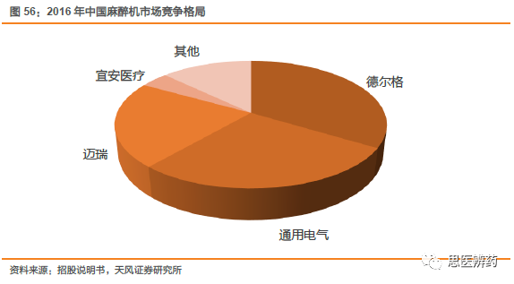人口再生产的惯性增长_惯性增长下的人口再生产 全国及省级变化(2)