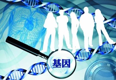 【市场关注】达安基因