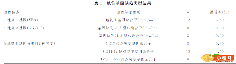 20140613042221468.png