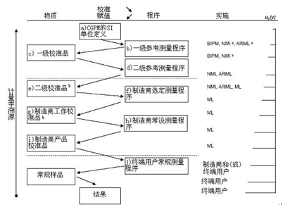 溯源-03.png