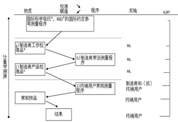 溯源-05.png