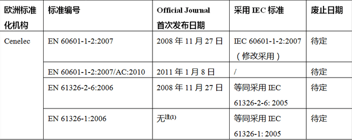 QQ图片20151208003430.png