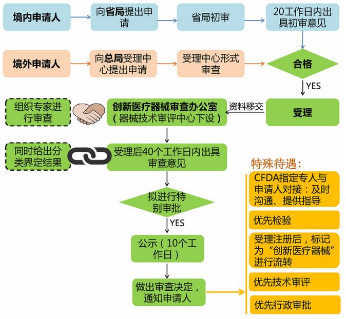 360截图20160104141835330.jpg