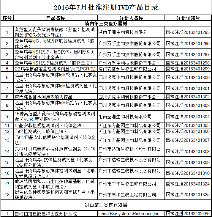 QQ图片20160820004420.png