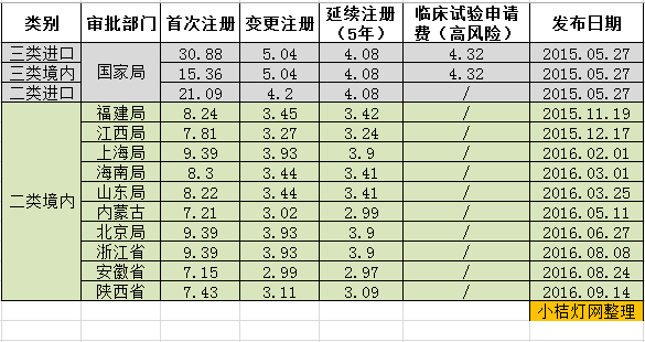 QQ图片20160915234819.png