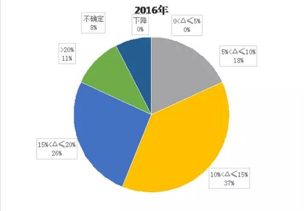 360截图20170322003543577.jpg 360截图20170322003543577.jpg