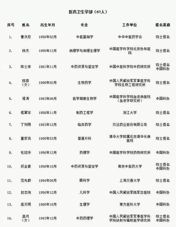 360截图20170422180123734.jpg 360截图20170422180123734.jpg