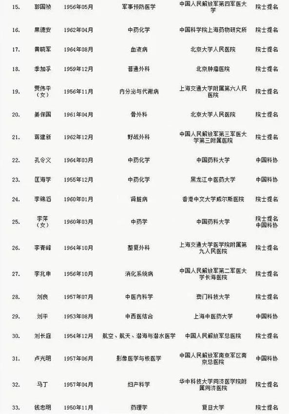 360截图20170422175944218.jpg 360截图20170422175944218.jpg
