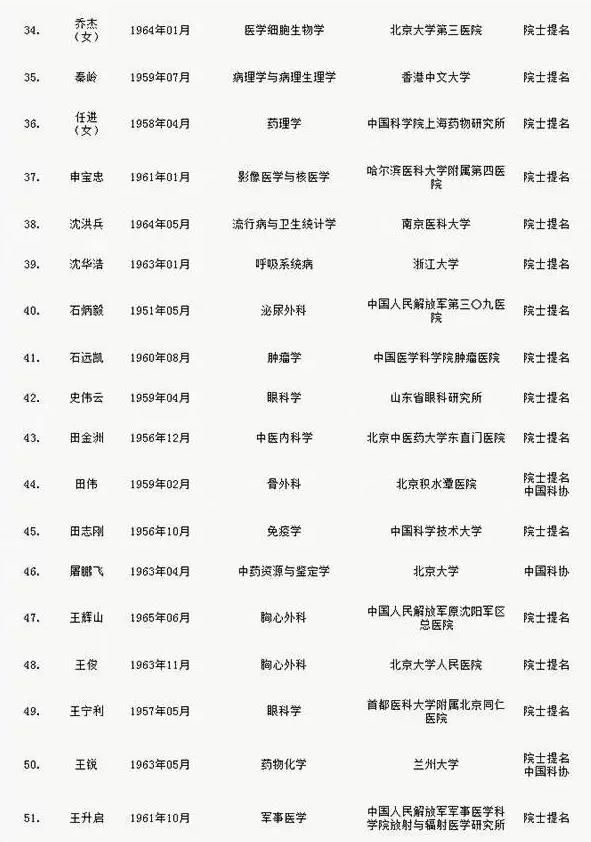 360截图20170422180006364.jpg 360截图20170422180006364.jpg