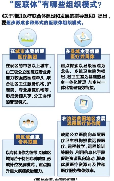 医疗器械共享谁的蛋糕？谁的危机？