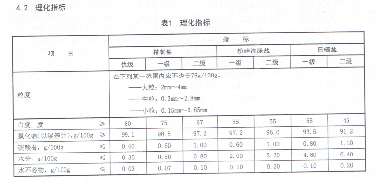 从实验员到项目经理系列32--01.png