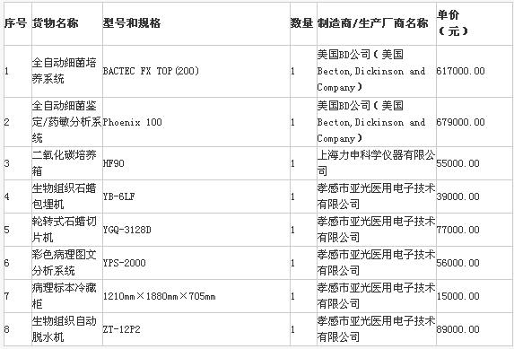 360截图20180311174421045.jpg