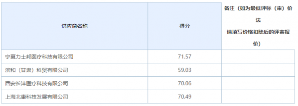 640?wx_fmt=png&from=appmsg