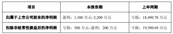 640?wx_fmt=png&from=appmsg