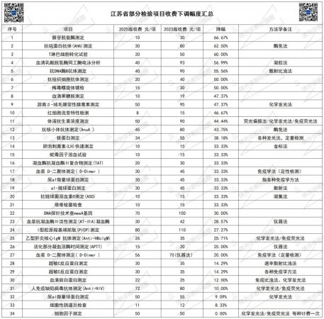 640?wx_fmt=jpeg&from=appmsg