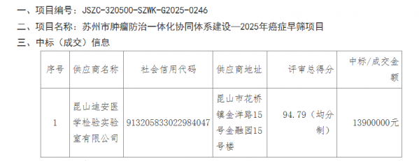 640?wx_fmt=png&from=appmsg&randomid=mlktztc5