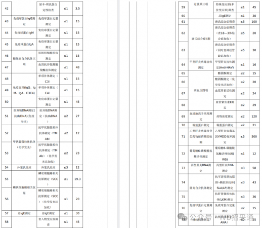 640?wx_fmt=png&from=appmsg&watermark=1