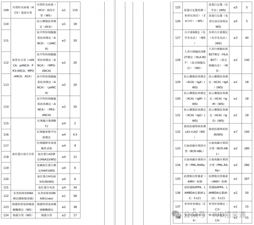 640?wx_fmt=png&from=appmsg&watermark=1