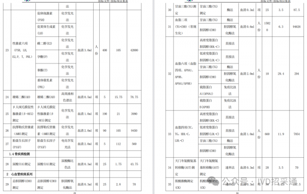 640?wx_fmt=png&from=appmsg&watermark=1
