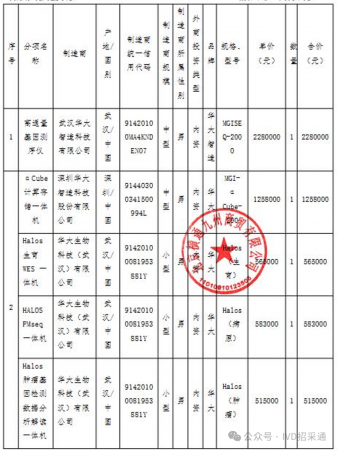 640?wx_fmt=png&from=appmsg&watermark=1#imgIndex=1