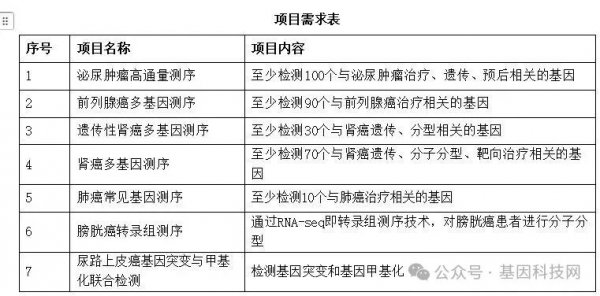 640?wx_fmt=jpeg&watermark=1#imgIndex=3