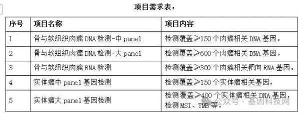640?wx_fmt=jpeg&watermark=1#imgIndex=4