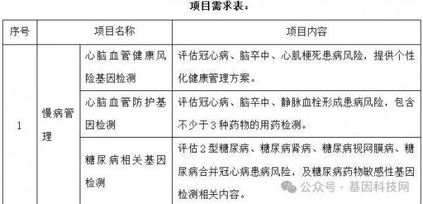 640?wx_fmt=jpeg&watermark=1#imgIndex=6