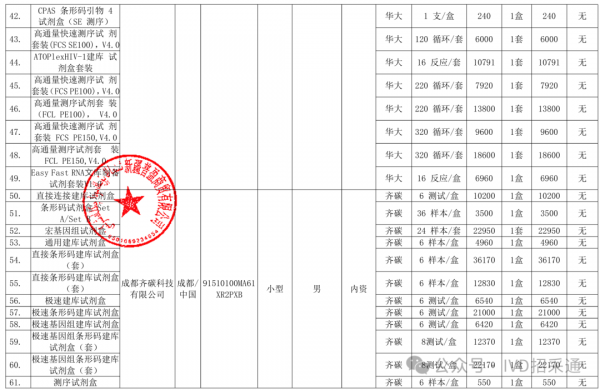 640?wx_fmt=png&from=appmsg&watermark=1#imgIndex=5