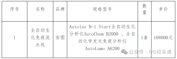 640?wx_fmt=png&from=appmsg&watermark=1#imgIndex=1