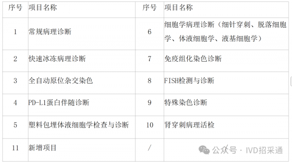 640?wx_fmt=png&from=appmsg&watermark=1#imgIndex=2 640?wx_fmt=png&from=appmsg&watermark=1#imgIndex=2