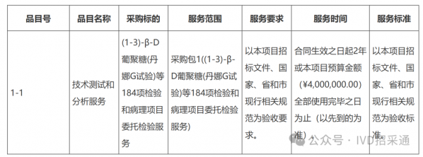 640?wx_fmt=png&from=appmsg&watermark=1#imgIndex=3