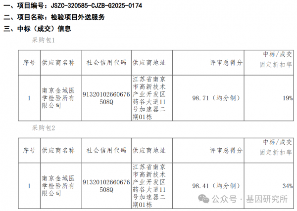 640?wx_fmt=png&from=appmsg&watermark=1#imgIndex=2