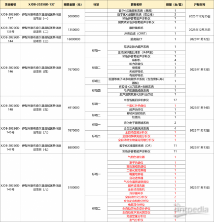 640?wx_fmt=png&from=appmsg#imgIndex=2