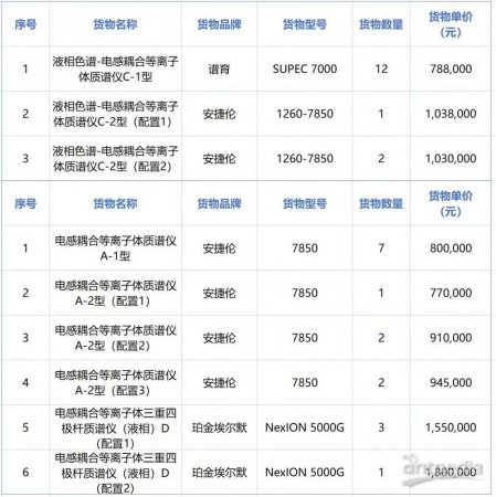 640?wx_fmt=jpeg&from=appmsg#imgIndex=2