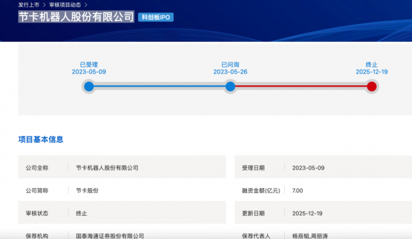 640?wx_fmt=png&from=appmsg#imgIndex=9