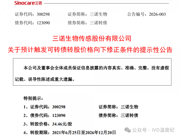 640?wx_fmt=png&from=appmsg#imgIndex=6