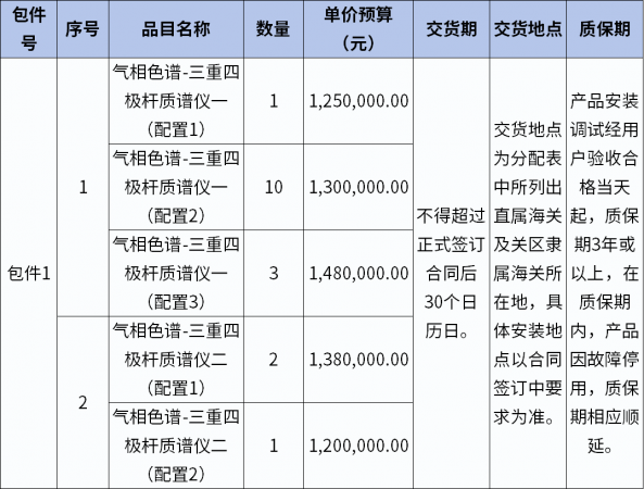 640?wx_fmt=png&from=appmsg#imgIndex=0