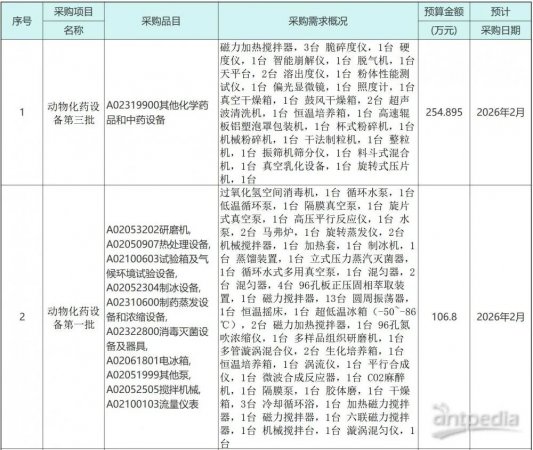 640?wx_fmt=jpeg&from=appmsg#imgIndex=2
