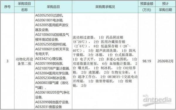 640?wx_fmt=jpeg&from=appmsg#imgIndex=3