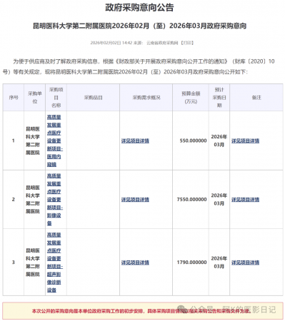 640?wx_fmt=png&from=appmsg&watermark=1#imgIndex=4