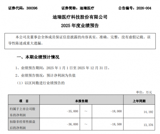 640?wx_fmt=png&from=appmsg#imgIndex=5