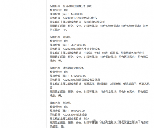 640?wx_fmt=png&from=appmsg&watermark=1#imgIndex=1