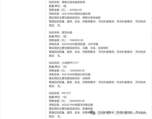 640?wx_fmt=png&from=appmsg&watermark=1#imgIndex=2