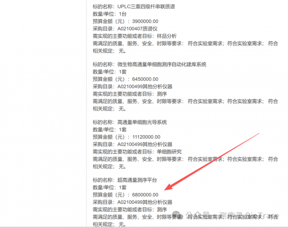 640?wx_fmt=png&from=appmsg&watermark=1#imgIndex=10