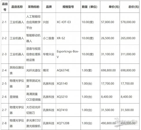 640?wx_fmt=jpeg&from=appmsg#imgIndex=12