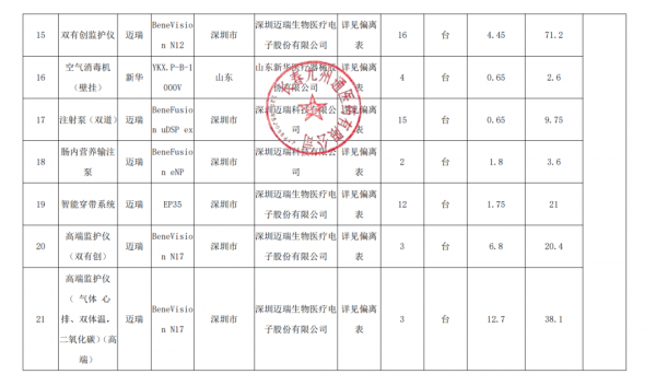 640?wx_fmt=png&from=appmsg#imgIndex=5