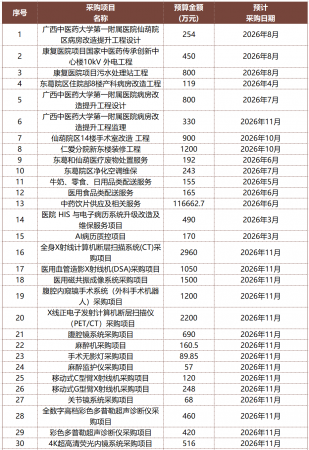 640?wx_fmt=png&from=appmsg#imgIndex=2