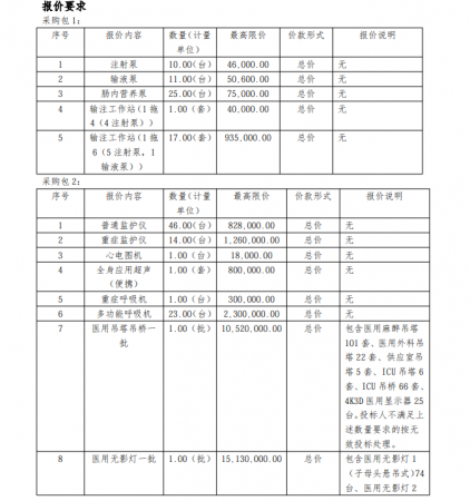 640?wx_fmt=png&from=appmsg#imgIndex=3